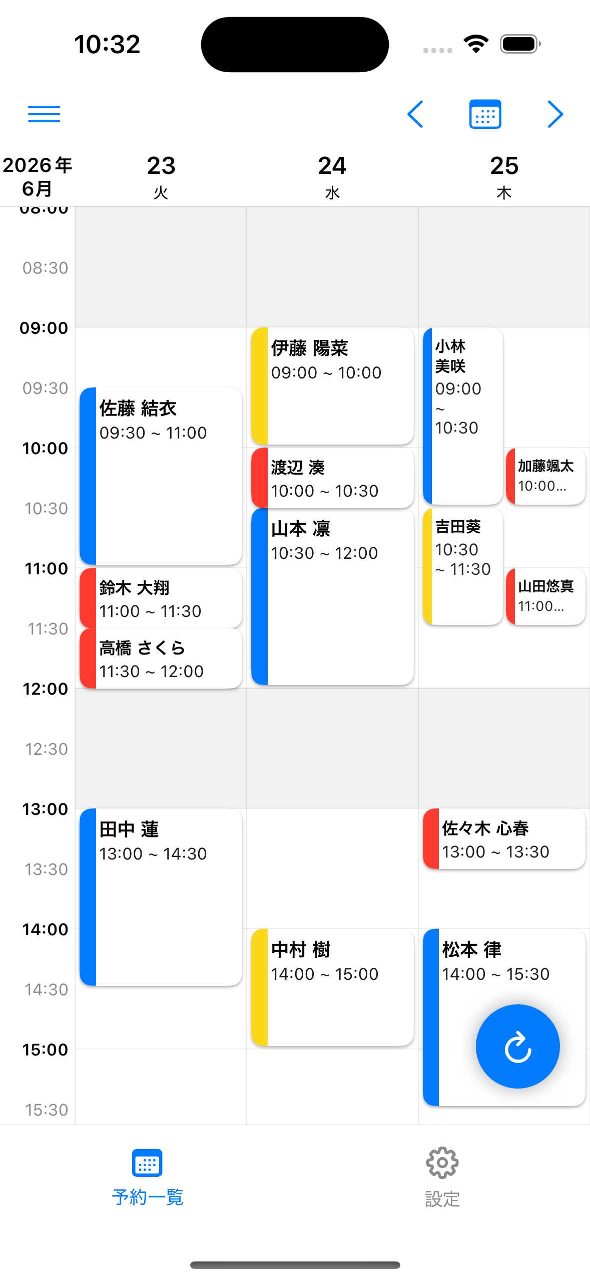 スケジュール管理